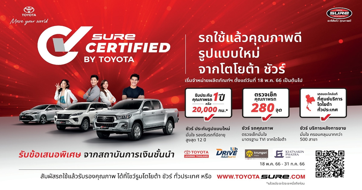 “Sure Certified by Toyota” ทางเลือกใหม่ในการเป็นเจ้าของรถยนต์ใช้แล้วจากโตโยต้า ชัวร์