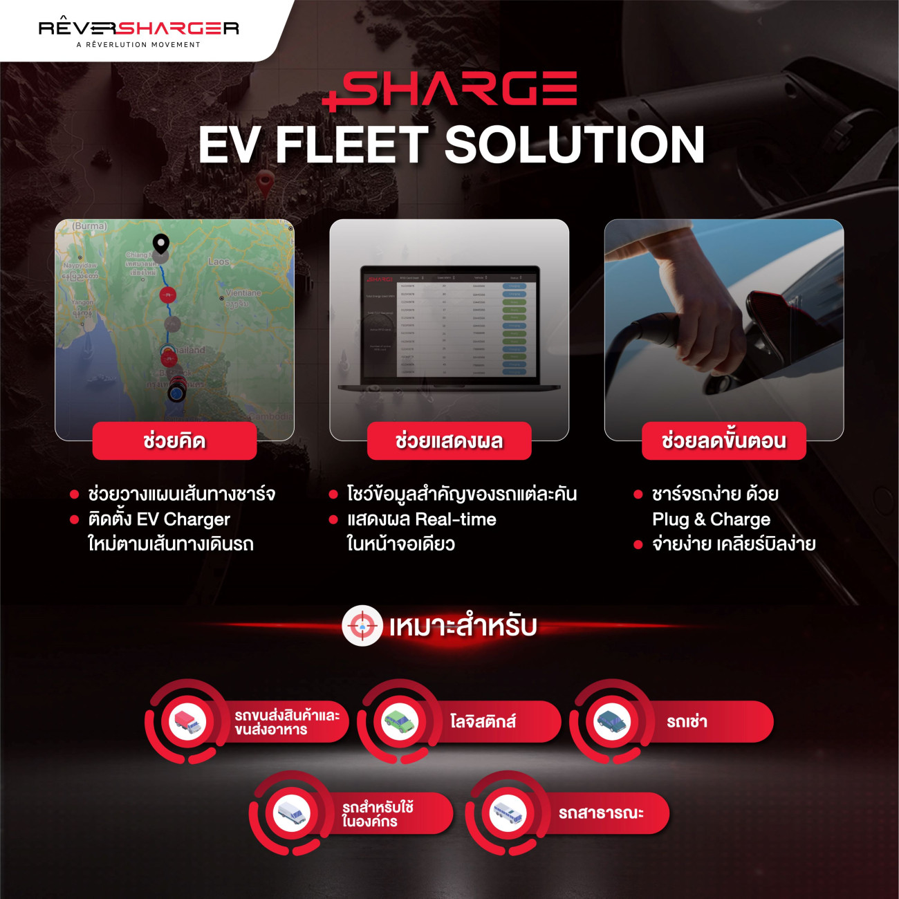 SHARGE เปิดตัว “EV Fleet Solutions” ดูแลรถองค์กร-รถเชิงพาณิชย์ครบวงจรครั้งแรกในไทย ชูหลากบริการ-เทคโนโลยี ช่วยองค์กรชาร์จง่าย-บริหารง่าย-ลดขั้นตอน
