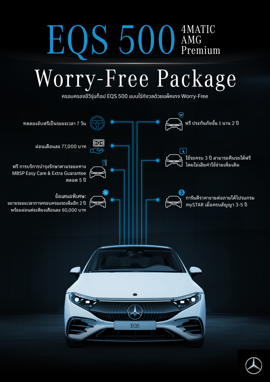 เป็นเจ้าของ EQS 500 รถอีวีที่วิ่งไกลที่สุดในกลุ่มลักชัวรี่ในไทย ด้วยข้อเสนอแบบ Worry-Free ทางเลือกใหม่ไร้ข้อกังวลสำหรับลูกค้าเมอร์เซเดส-เบนซ์