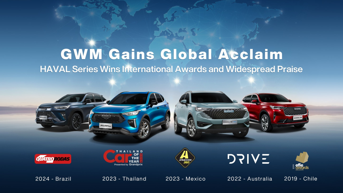 เกรท วอลล์ มอเตอร์ ชูความสำเร็จ GWM HAVAL คว้า 5 รางวัล จาก 5 ประเทศ  การันตีรถยนต์เอสยูวีพลังงานใหม่คุณภาพสูงพร้อมเทคโนโลยีอันล้ำสมัย