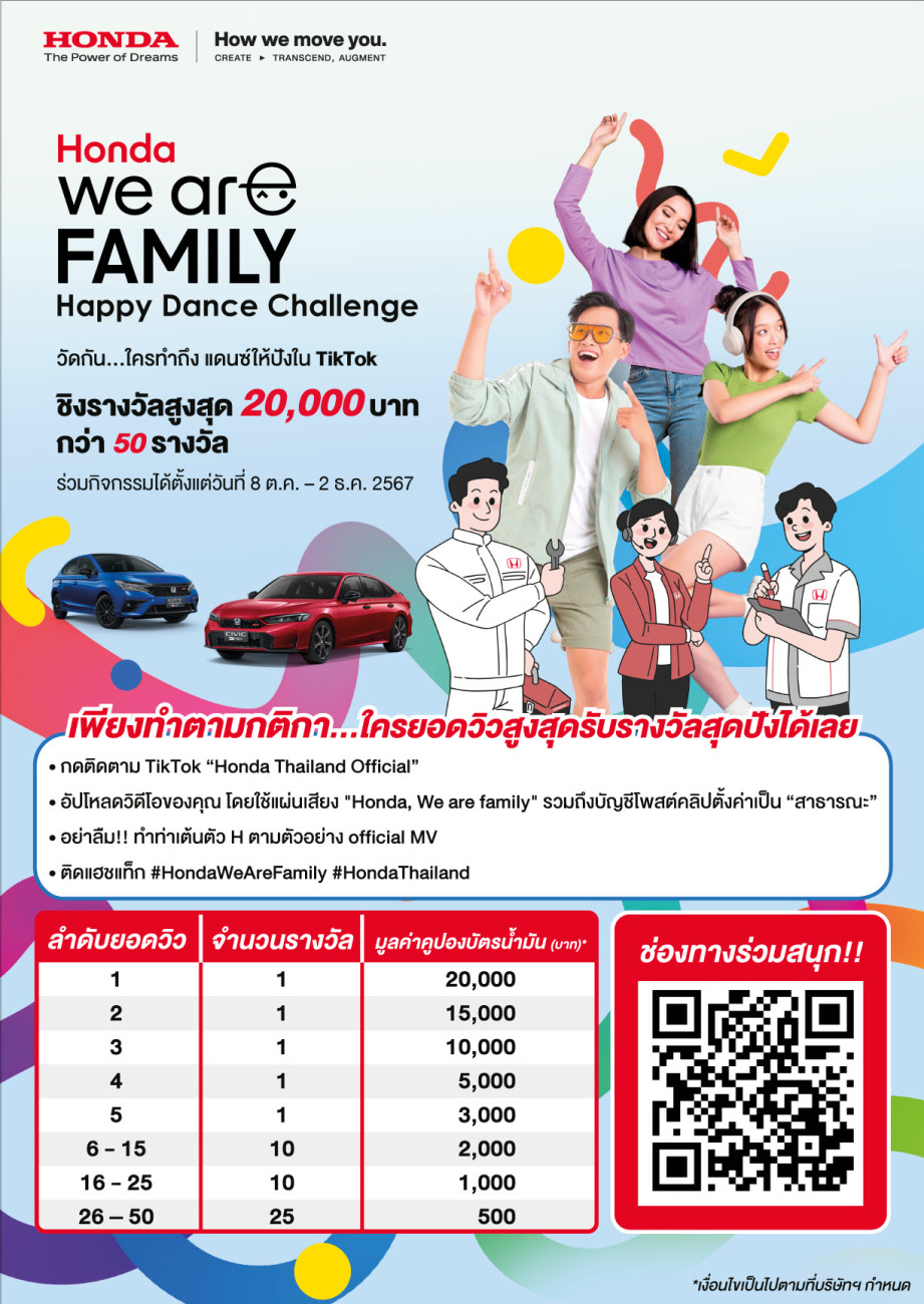 ฮอนด้าชวนร่วมสนุกโชว์สเต็ปกับเพลง “Honda, We are family” ผ่านกิจกรรม Happy Dance Challenge วัดกัน...ใครทำถึง แดนซ์ให้ปัง ใน TikTok