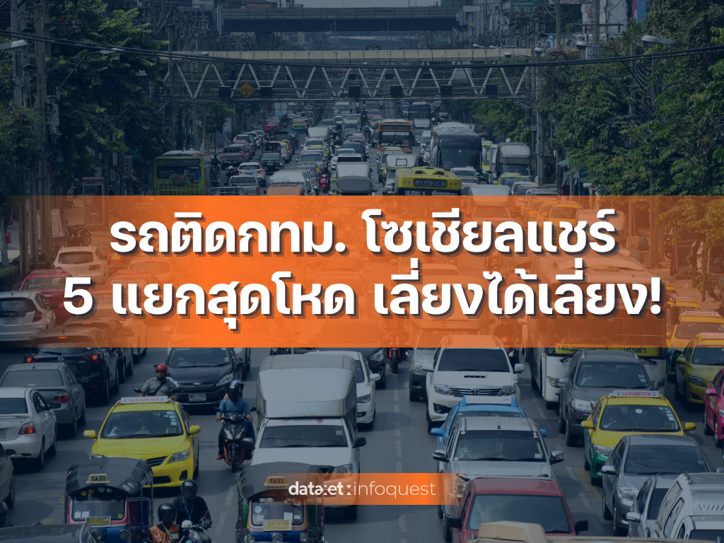 รถติดกรุงเทพฯ โซเชียลแชร์ 5 แยกสุดโหด เลี่ยงได้เลี่ยง!