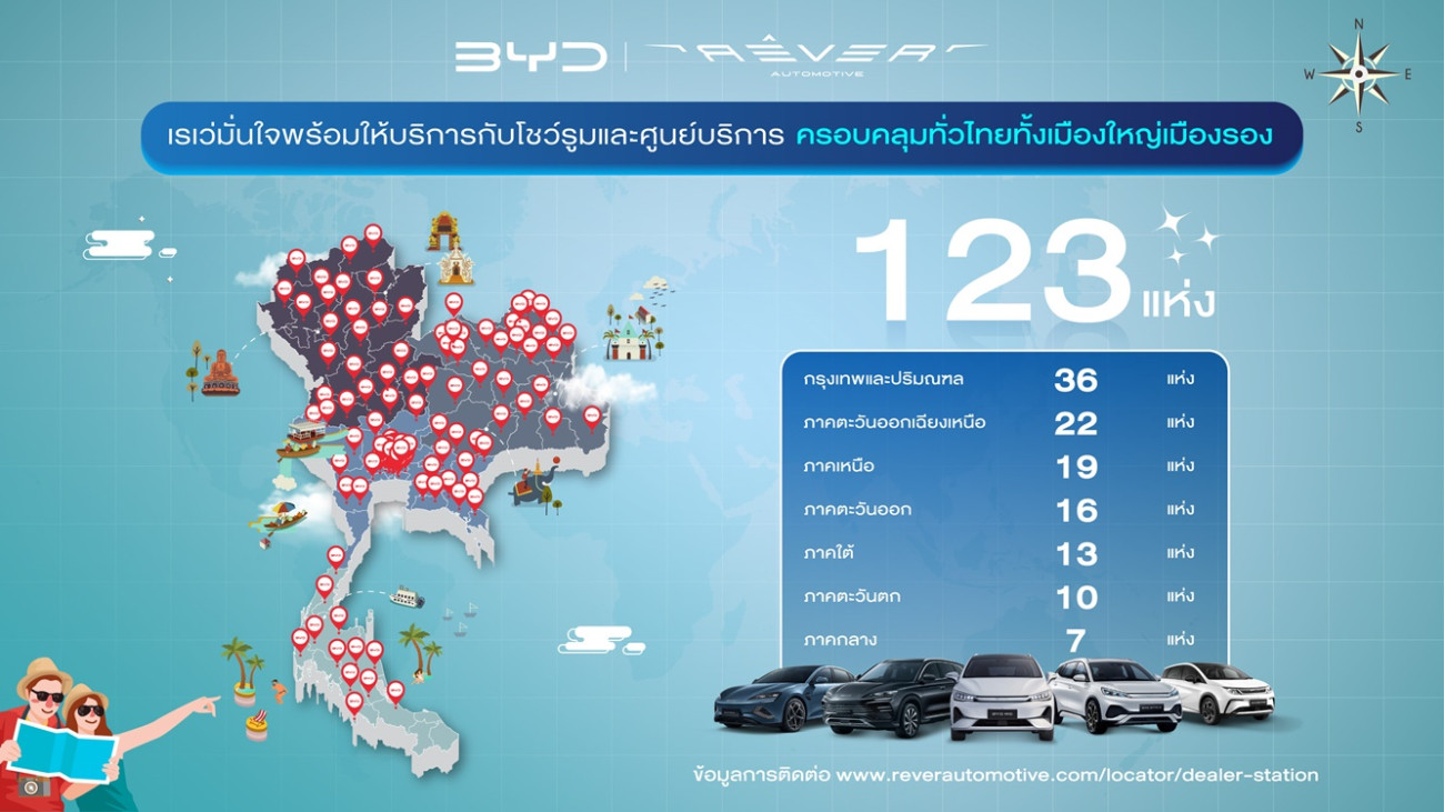 เดินทางอุ่นใจทั่วไทยไปกับ BYD ด้วยโชว์รูมและศูนย์บริการ 123 สาขา