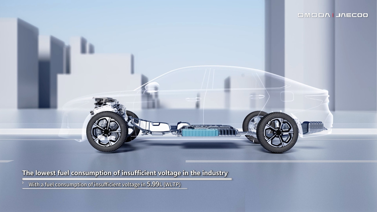 พลังแห่งการปฏิวัติโลกยานยนต์จากอนาคต JAECOO 7 PHEV  มาพร้อมเทคโนโลยีล้ำสมัย สร้างมาตรฐานใหม่ของการขับขี่แห่งอนาคต