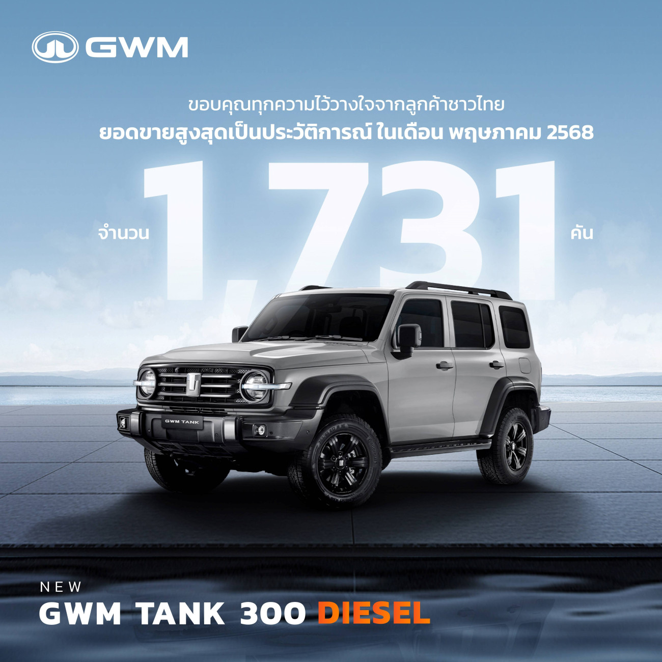 GWM (Thailand) ฉลองความสำเร็จกับยอดขายสูงสุดเป็นประวัติการณ์ในรอบ 4 ปี  ด้วยการเติบโตสูงถึง 225% ในเดือนพฤษภาคม 2568