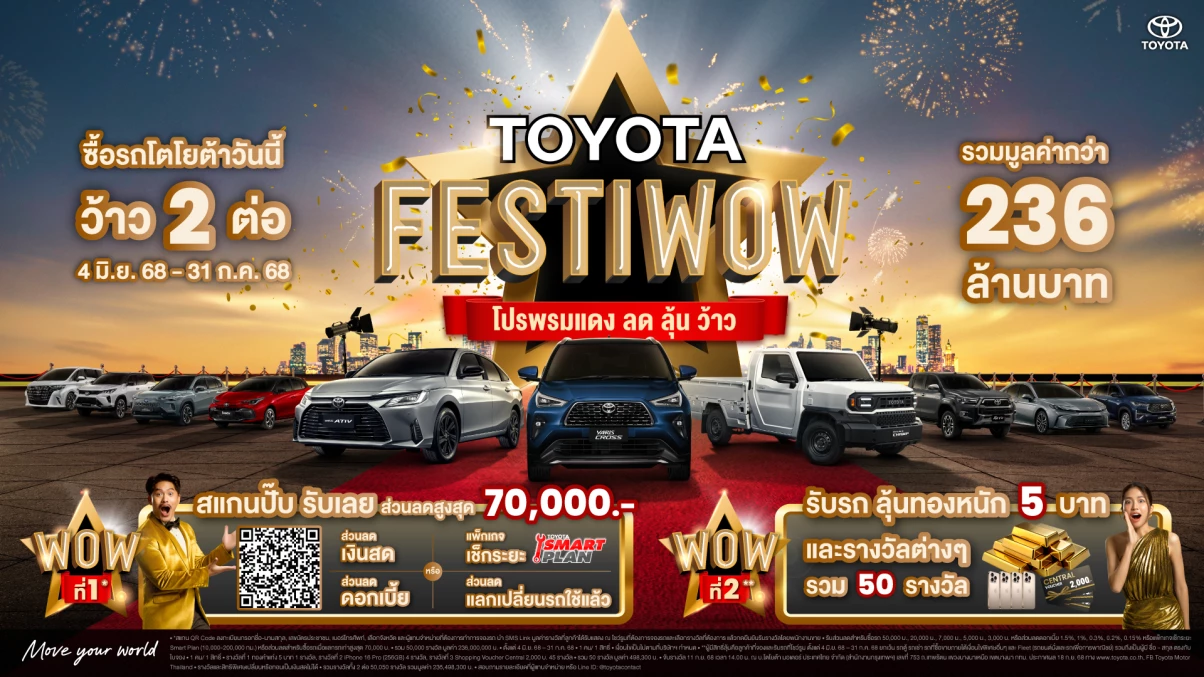 ออกรถวันนี้กับโตโยต้า รับโปรโมชันสุดว้าว ช่วงกลางปี "โตโยต้า เฟสติว้าว (FESTIWOW) โปรพรมแดง ลด ลุ้น ว้าวว"