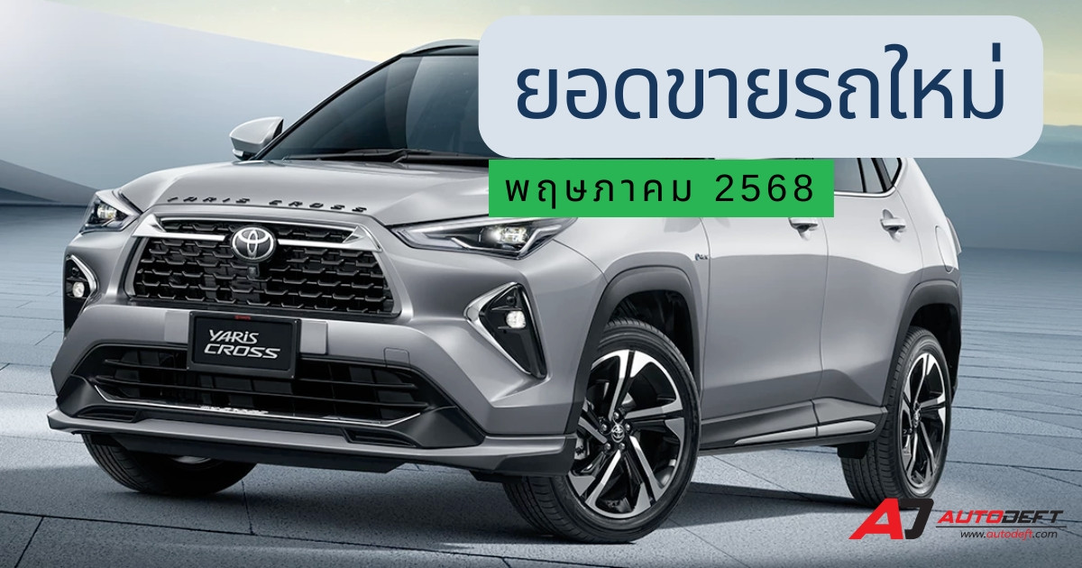 กราฟเริ่มชี้ขึ้น..ยอดขายรถใหม่พฤษภาคม 2568 รวม 52,229 คัน เพิ่มขึ้น 4.7%