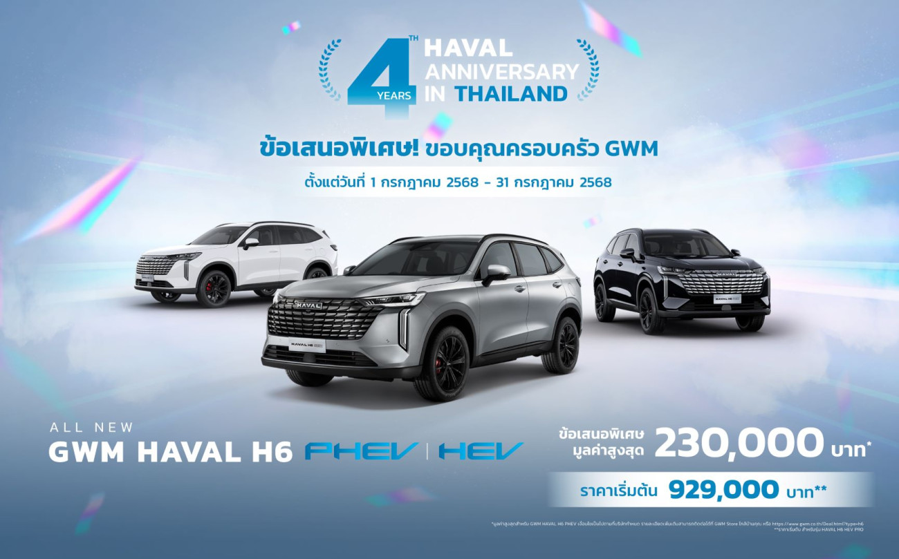 GWM จัดแคมเปญสุดยิ่งใหญ่ “GWM HAVAL H6” ฉลองความสำเร็จครบรอบ 4 ปี  สู่การเป็น SUV ขวัญใจคนไทย มอบ 3 ข้อเสนอพิเศษ ลูกค้าเก่ารับส่วนลดเพิ่ม 20,000 บาท