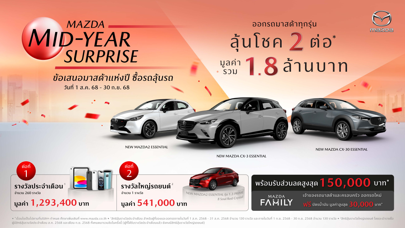 มาสด้าจัดให้รับข้อเสนอใหญ่สุดแห่งปี “MAZDA MID-YEAR SURPRISE”  ซื้อรถลุ้นรถ ออกรถมาสด้าทุกรุ่นลุ้นโชค 2 ต่อ มูลค่า 1.8 ล้านบาท