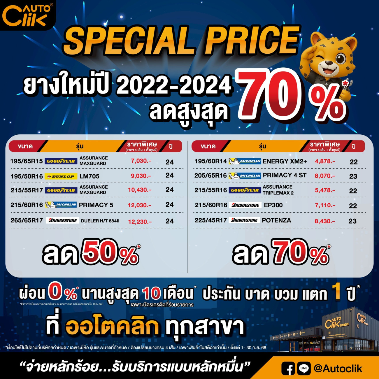 Autoclik Big Deal โปรแรงรับปลายฝนต้นหนาว ลดสูงสุด 70%