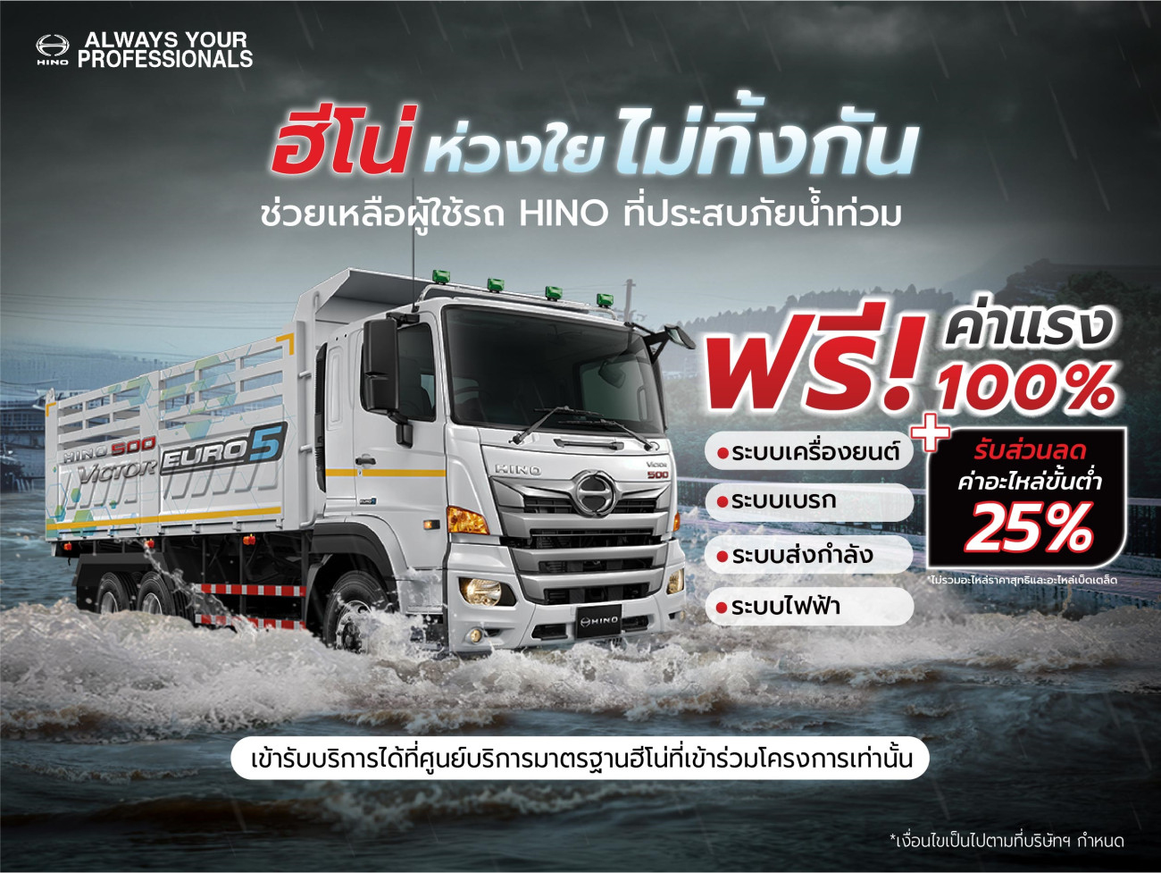 ฮีโน่ร่วมใจพร้อมช่วยเหลือผู้ประสบภัยภาคใต้ พร้อมดูแลรถบรรทุกฮีโน่ตรวจเช็กหลังน้ำท่วม ฟรี! ค่าแรง 100% และส่วนลดอะไหล่