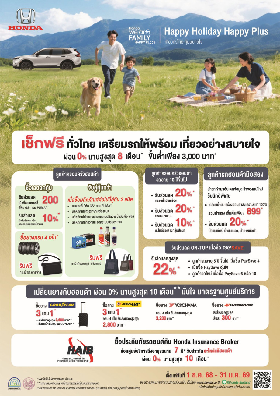 ฮอนด้า เสิร์ฟความอุ่นใจรับลมหนาว !  กับแคมเปญ “Happy Holiday Happy Plus! เที่ยวทั่วไทย คุ้มสบายใจ”  บริการตรวจเช็กรถยนต์ฟรีพร้อมแพ็กเกจสุดพิเศษ