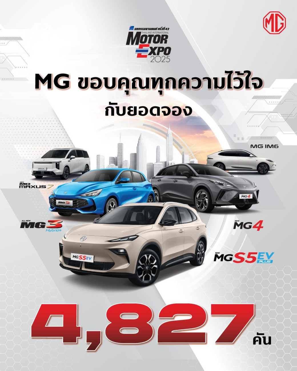 เอ็มจี สรุปยอดจองในงาน MOTOR EXPO 2025 กว่า 4,827 คัน