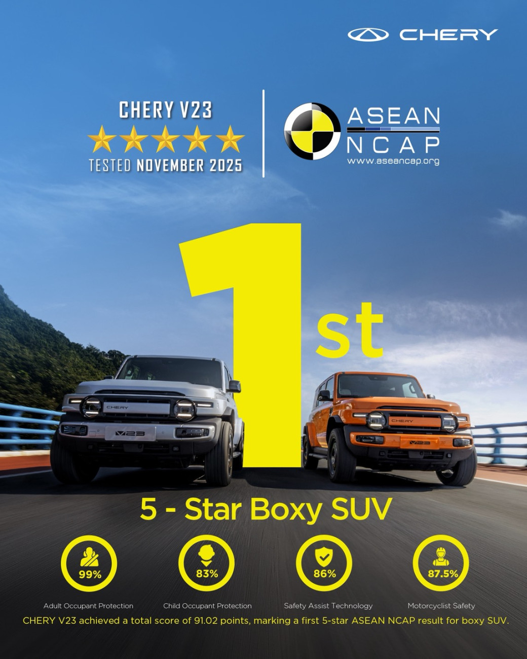 CHERY V23 คว้าคะแนนความปลอดภัยระดับ 5 ดาว  จาก ASEAN NCAP ตอกย้ำมาตรฐานความปลอดภัยระดับโลก