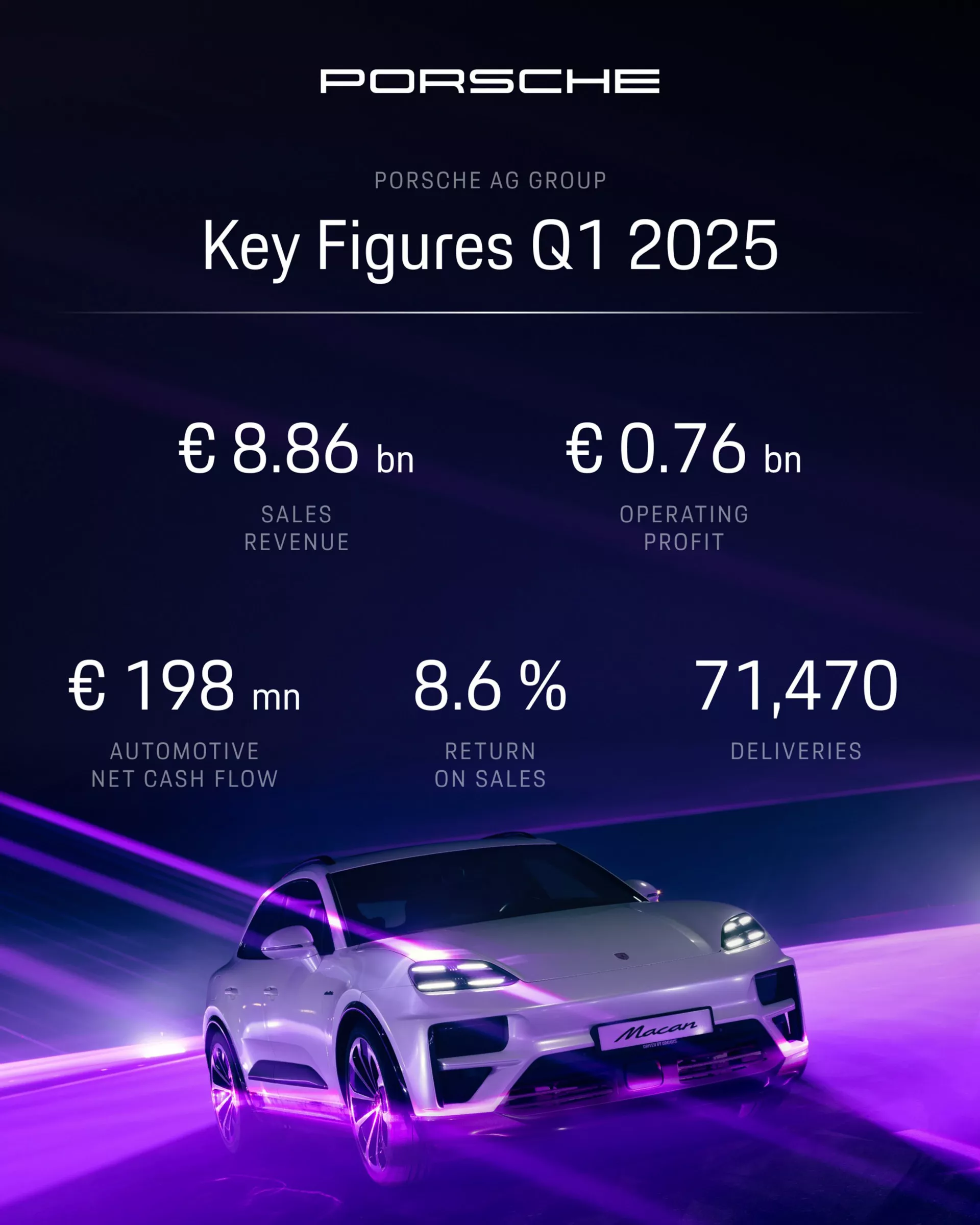 Porsche