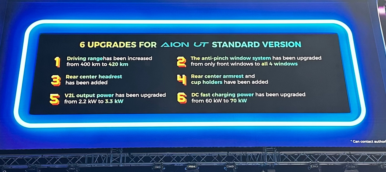 AION UT