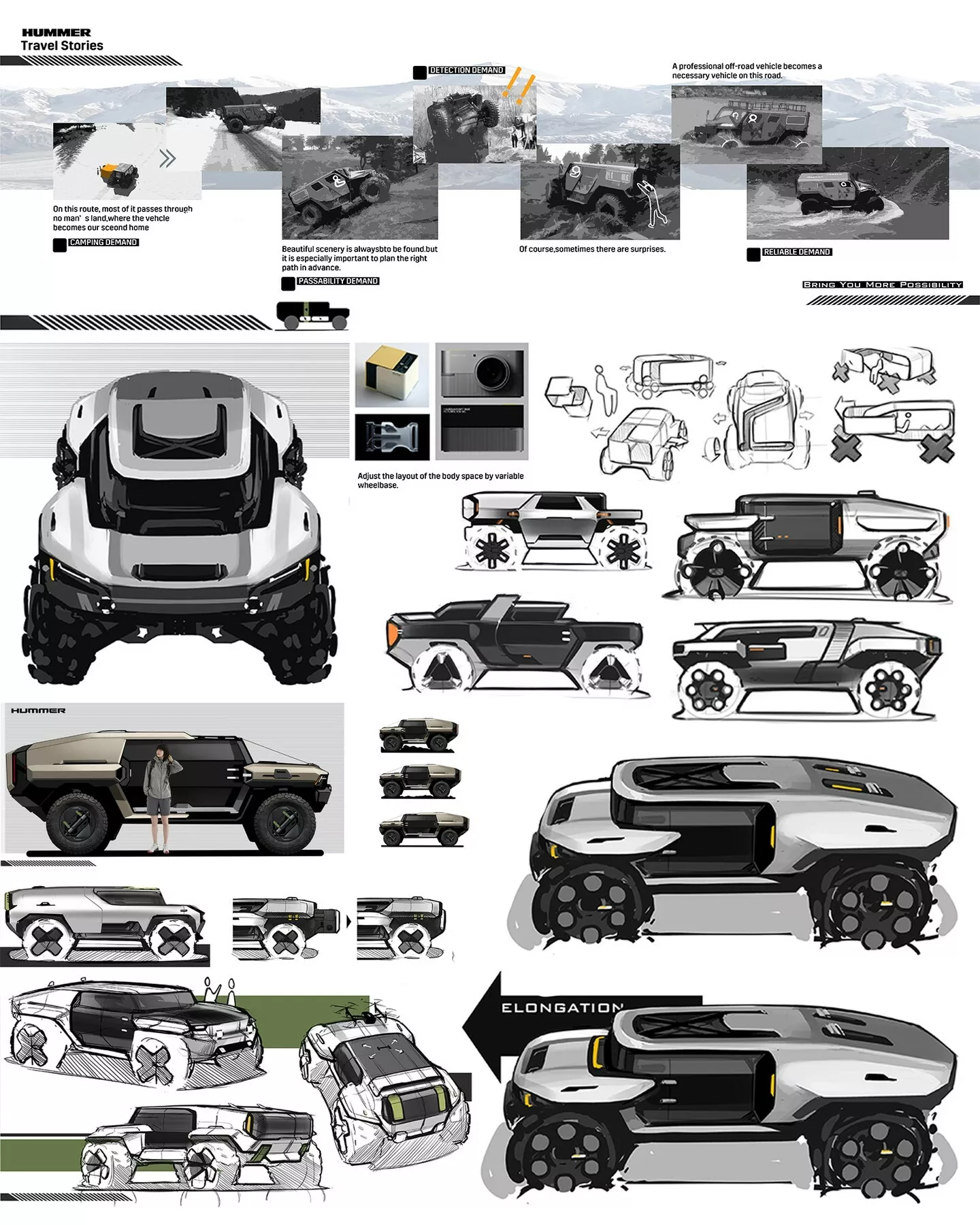 GMC Hummer HEV Peak Concept