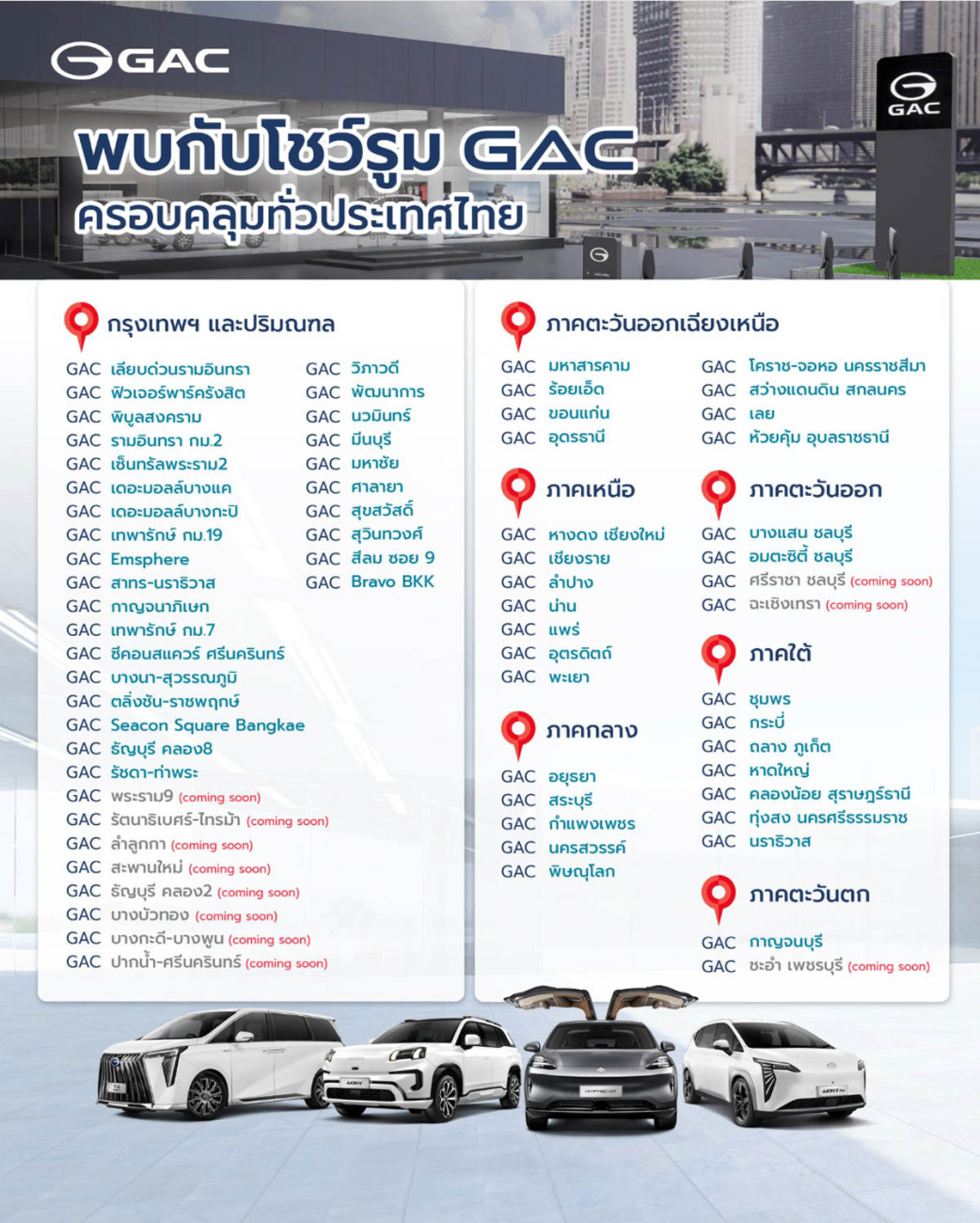 GAC AION