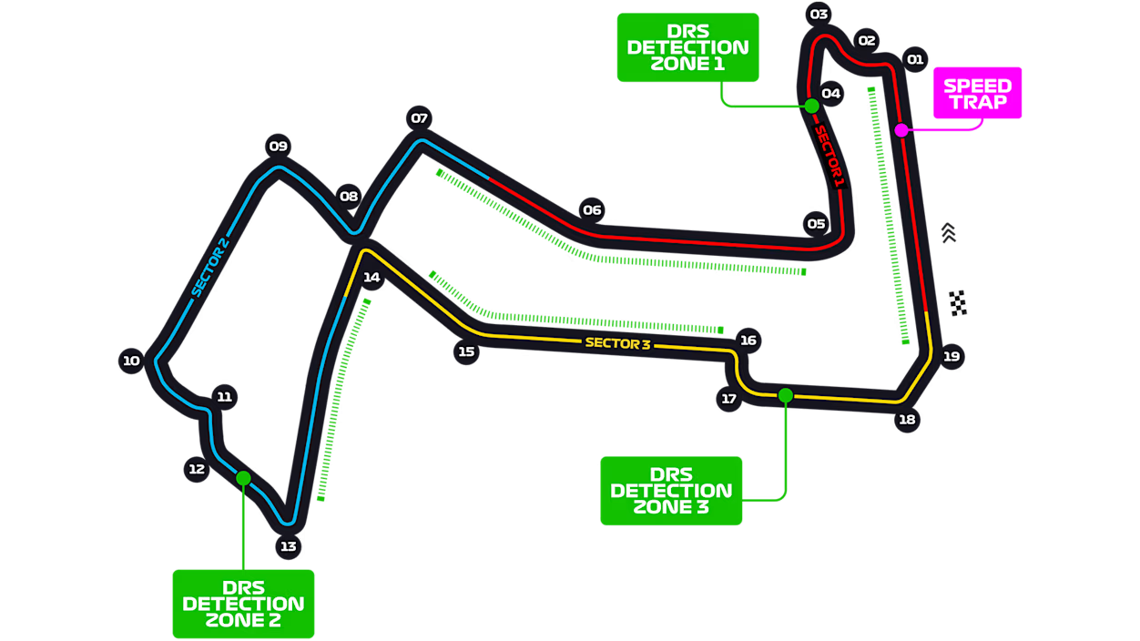 F1