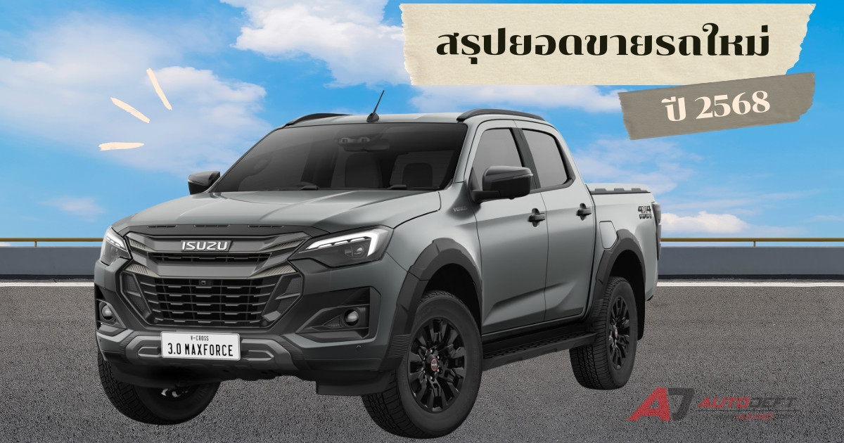 ยอดขายรถใหม่ปิดปีดีกว่าเดิม เพิ่มอีก 8.5% ส่วนเป้าปี 2569 คาดจะโตไม่เยอะ อยู่ประมาณ 630,000 คัน