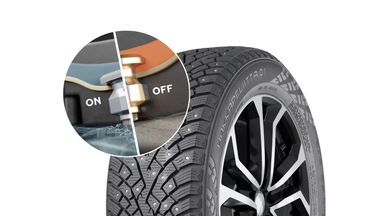 Nokian เปิดตัว Hakkapeliitta 01 ยางฤดูหนาวตะปูอัตโนมัติ ปรับการทำงานตามอุณหภูมิครั้งแรกของโลก