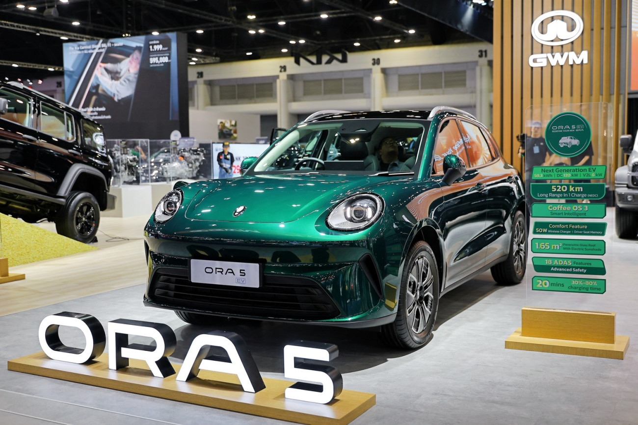 GWM ขอบคุณลูกค้าชาวไทยกับยอดจอง กว่า 6,819 คัน นำโดย GWM ORA 5 พร้อมประกาศปรับราคารุ่น EV ขึ้น 20,000 บาท