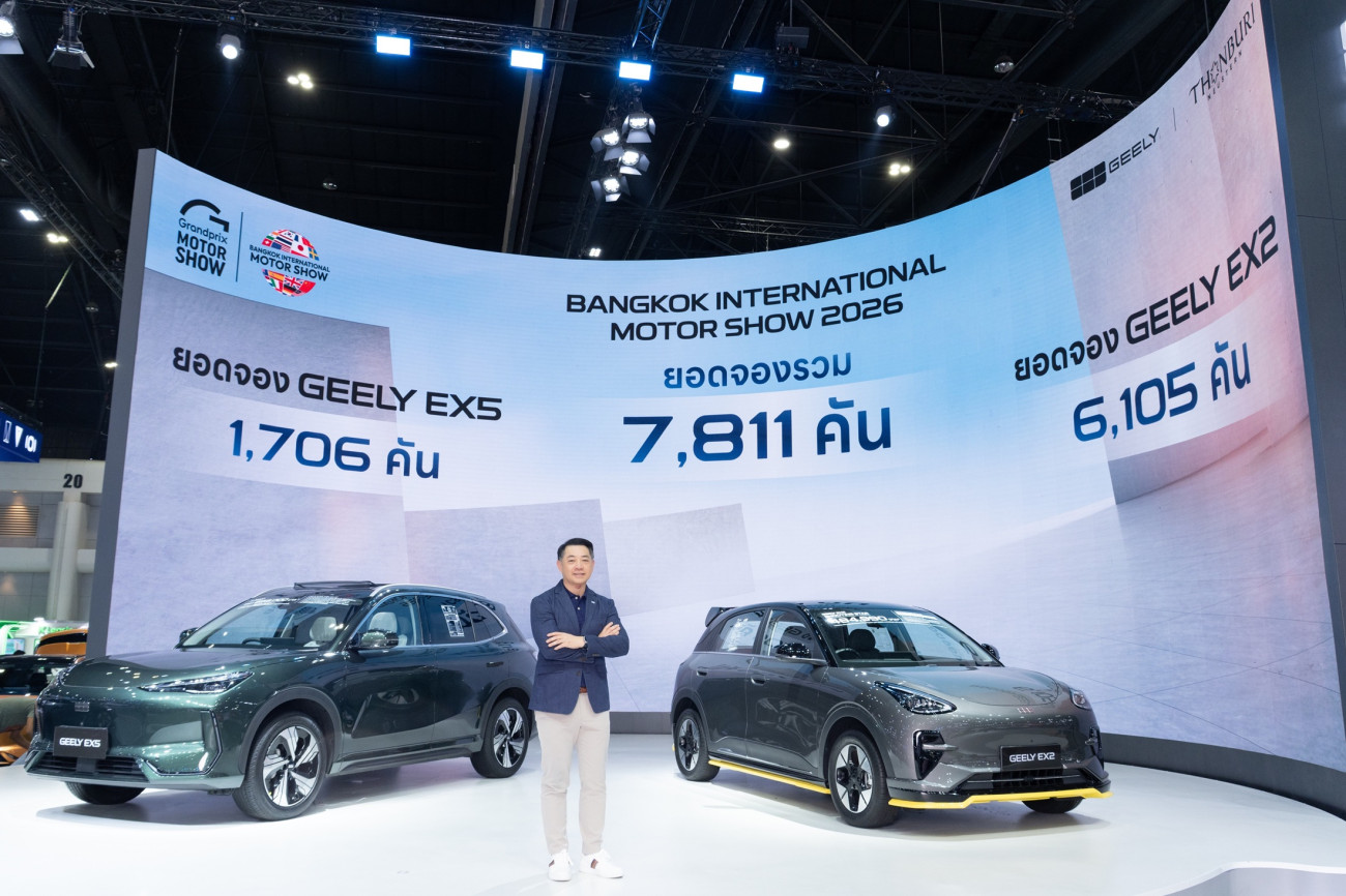 ธนบุรีนอยสเติน ขยายโปรโมชันยาวถึงสิ้นเมษายน ฉลองยอดจอง GEELY สูงเป็นประวัติการณ์ ระหว่างมอเตอร์โชว์ ครั้งที่ 47