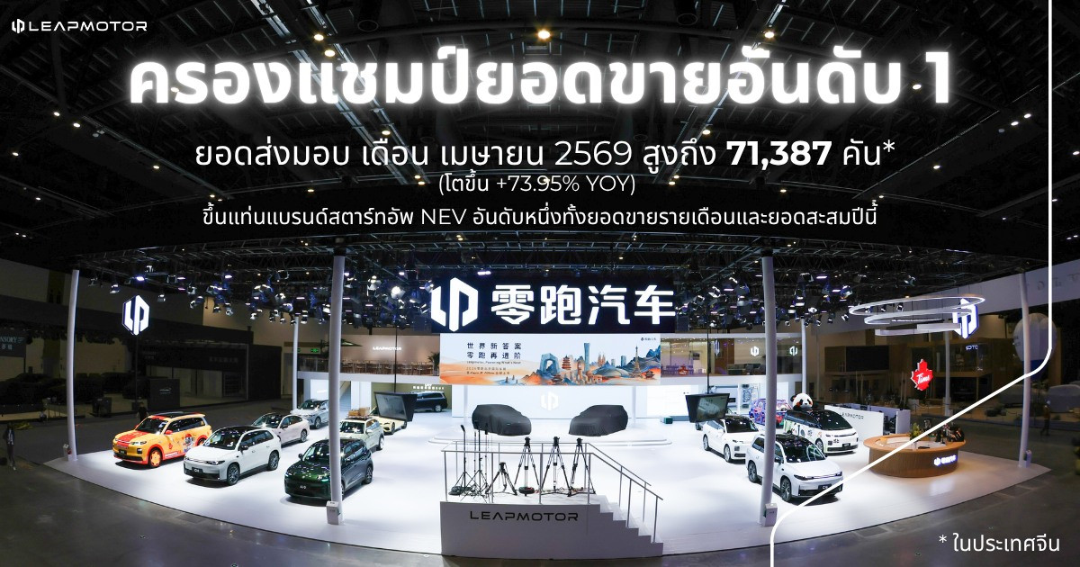 Leapmotor ครองอันดับ 1 ยอดส่งมอบรถยนต์ 71,387 คัน ในเดือนเมษายน 2026 ในจีน