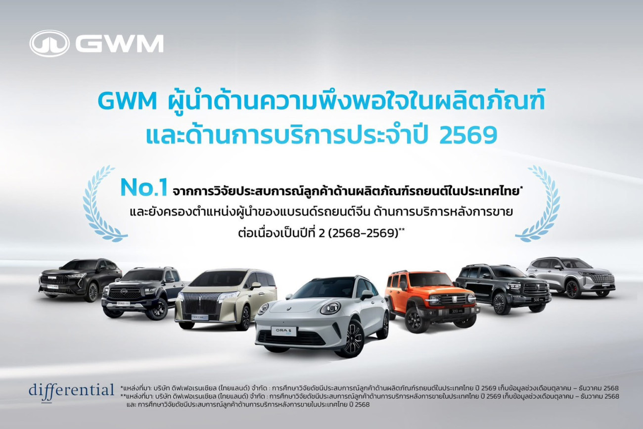 GWM ตอกย้ำผู้นำด้านบริการหลังการขายของแบรนด์รถยนต์จีนในไทย ด้วยมาตรฐาน ความโปร่งใส และความอุ่นใจที่ผู้ใช้จริงพิสูจน์แล้ว