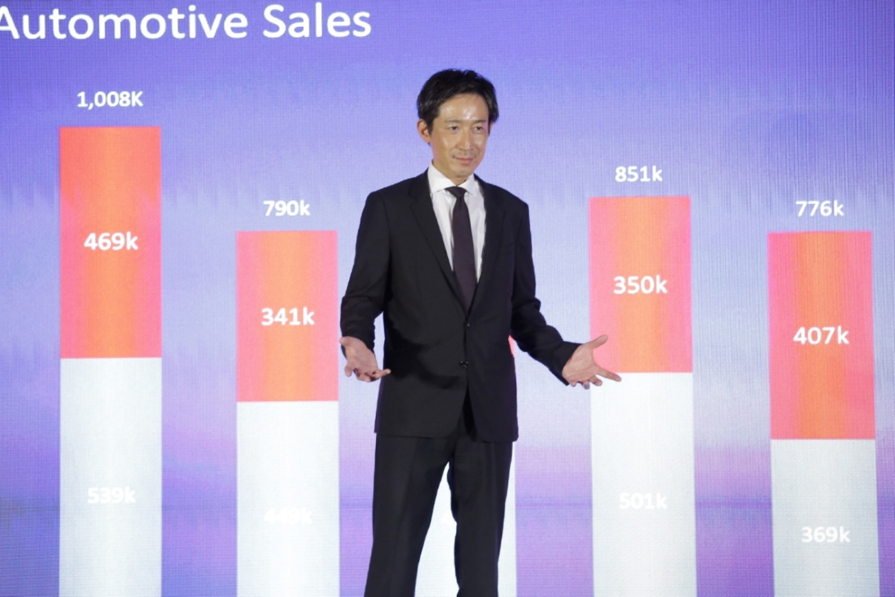 ฮอนด้า จัดงาน FY2026 HATC & APC Supplier Conference ผนึกกำลังผู้ผลิตไทย เดินหน้าเสริมแกร่ง Supply Chain