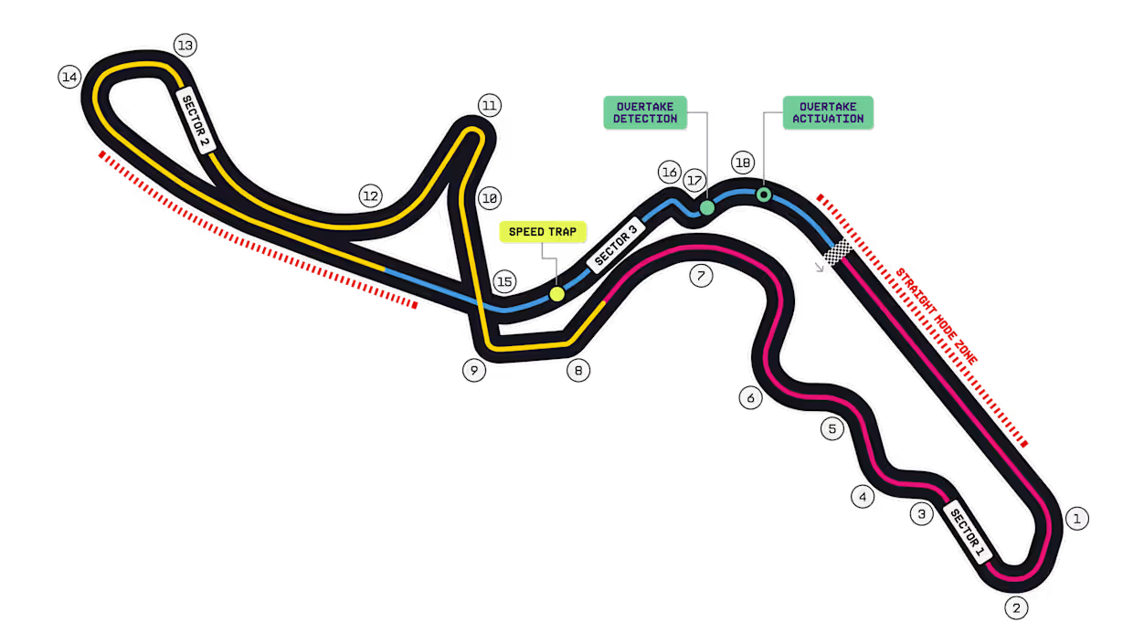 F1 Race 3 At Japanese Grand Prix 2026 Preview_01