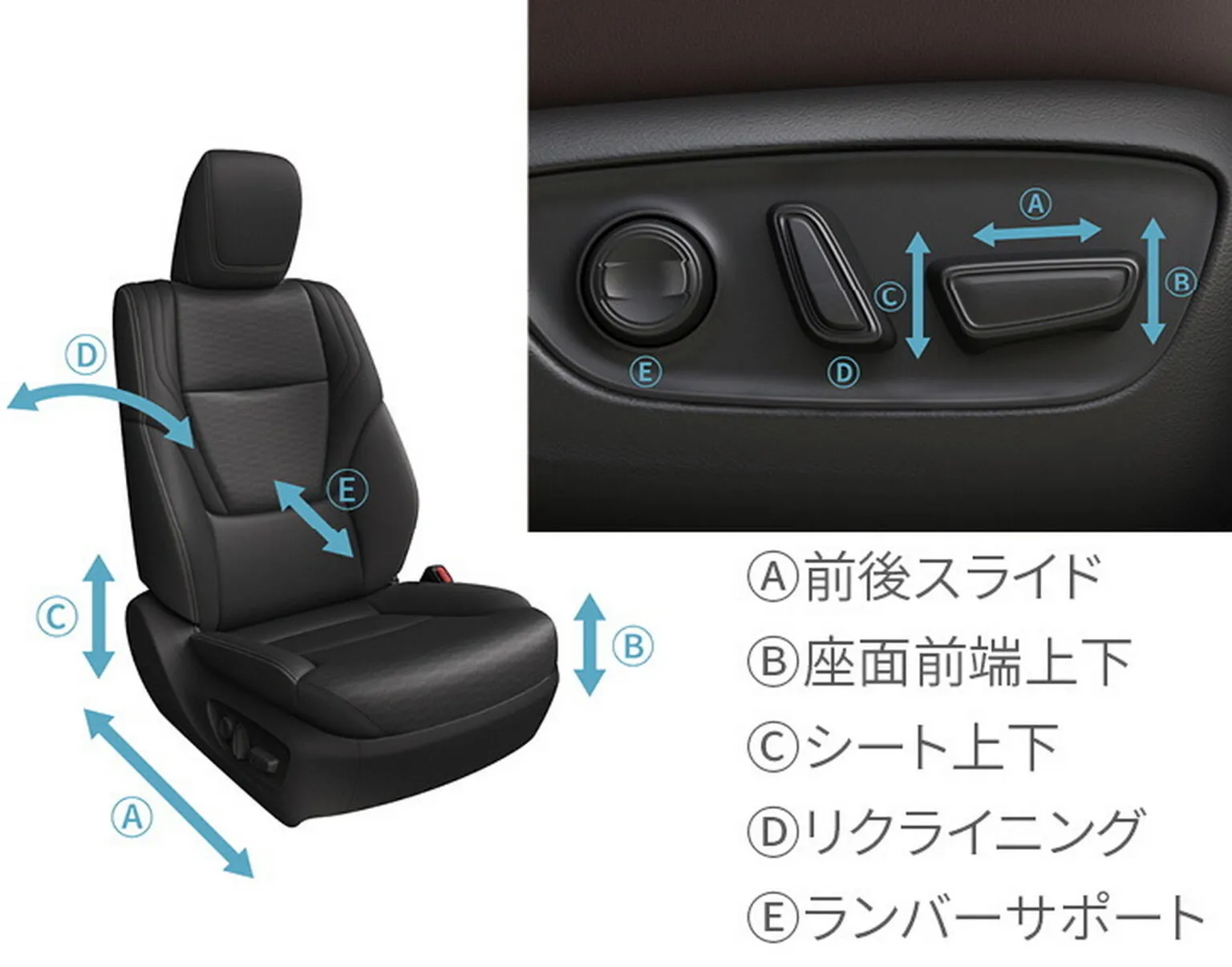 Toyota Land Cruiser 250 