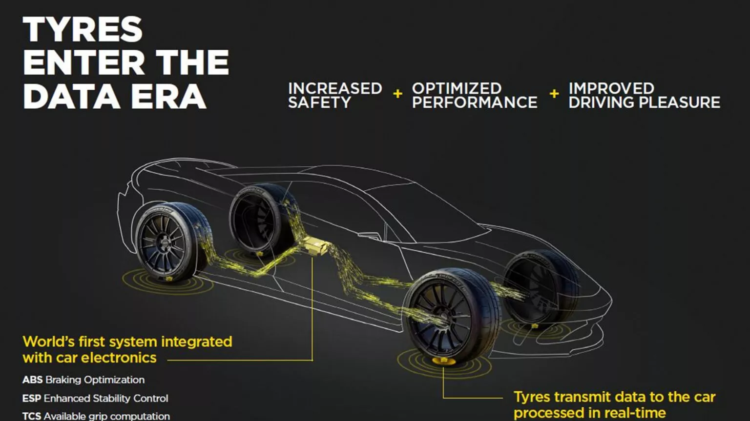Pirelli