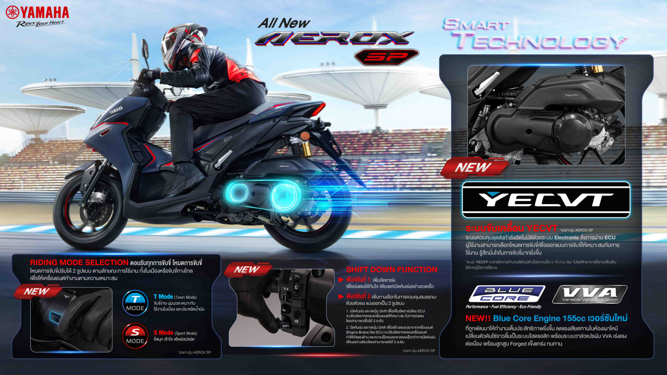 All NEW AEROX SP