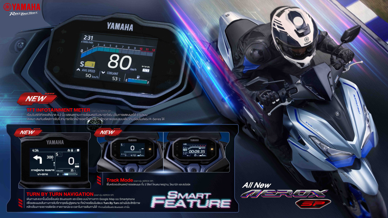 All NEW AEROX SP
