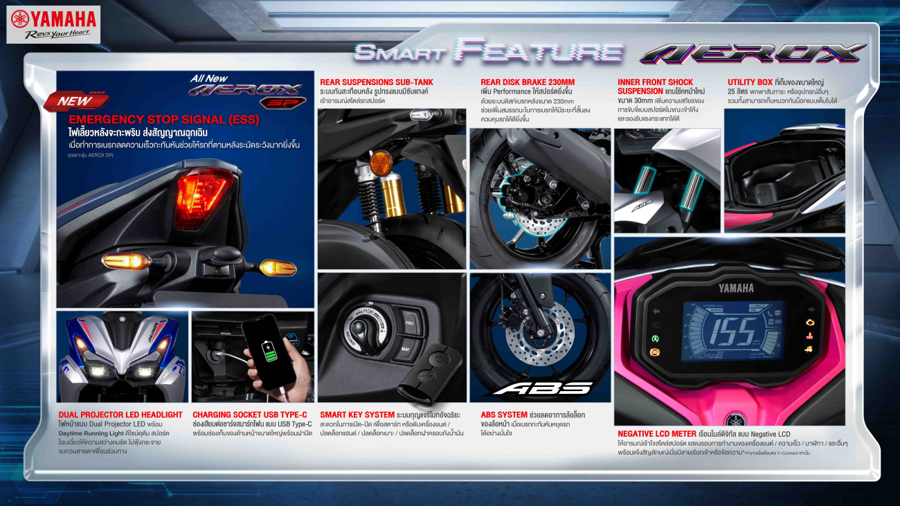 All NEW AEROX SP
