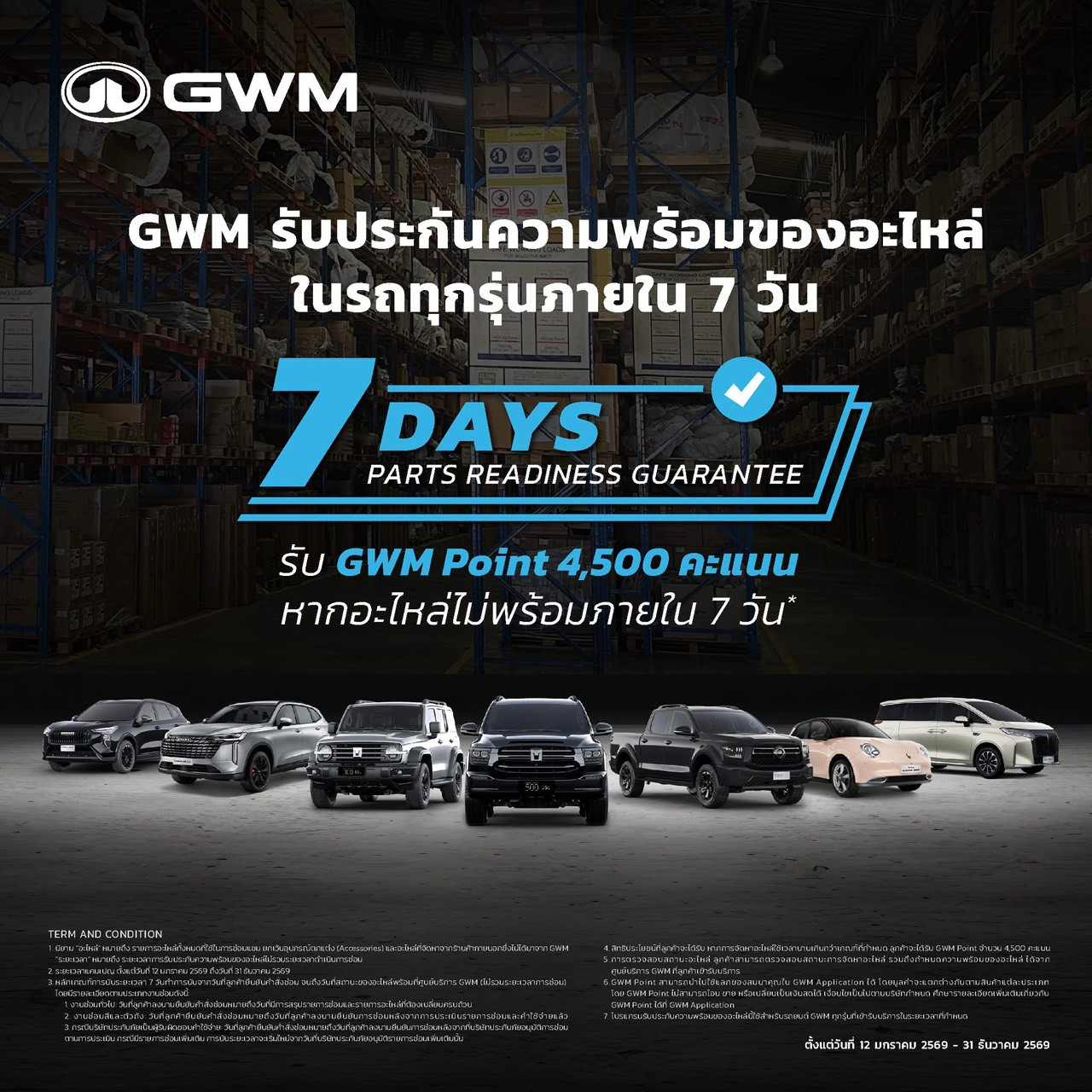 GWM