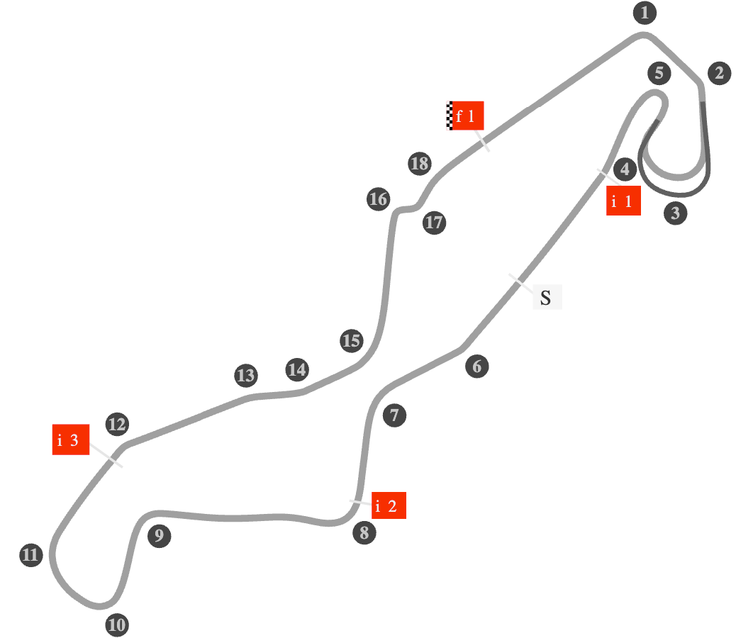 MotoGP 2026