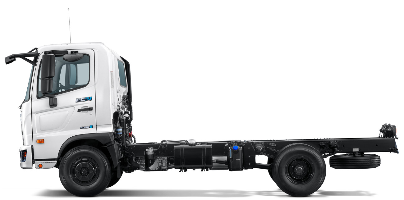 HINO FC DOMINATOR EURO 5