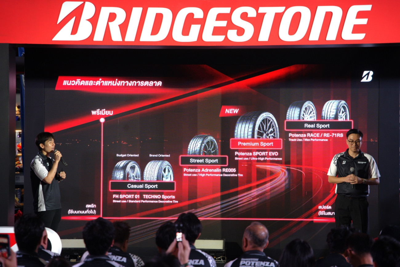 BRIDGESTONE POTENZA SPORT EVO