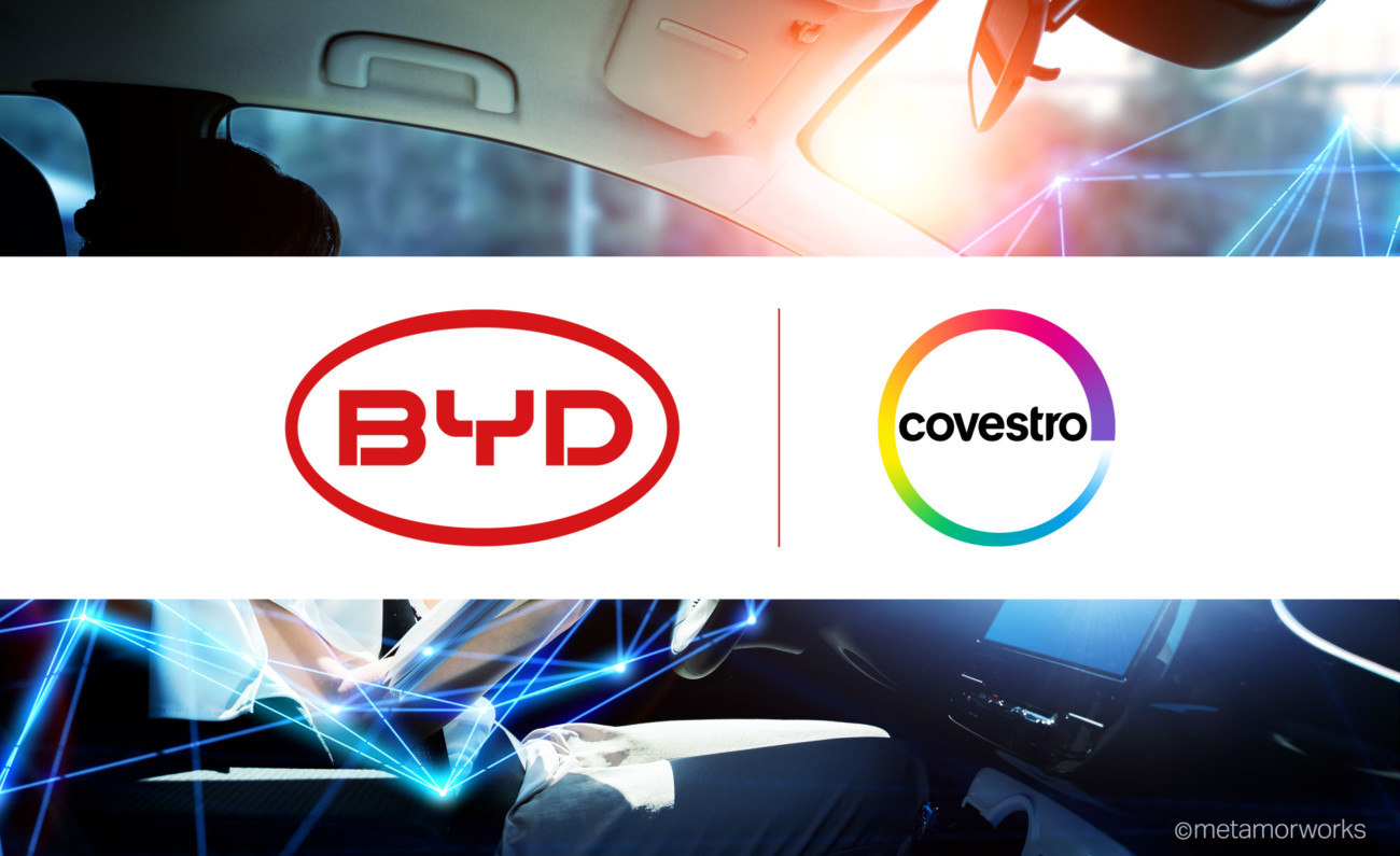 Covestro