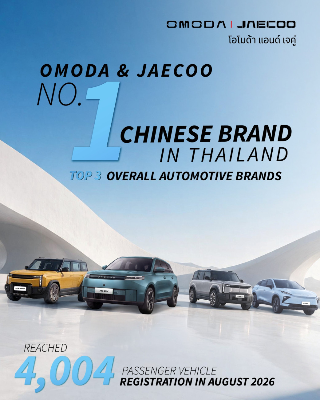 OMODA & JAECOO