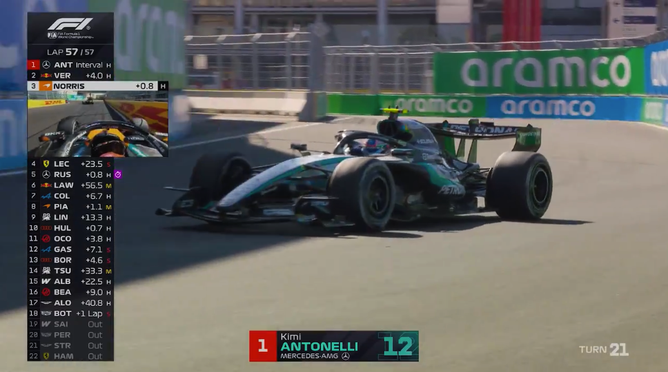 F1