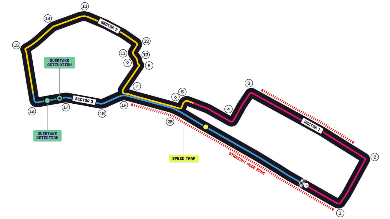 F1