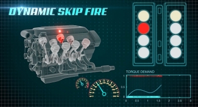 GM  เผยระบบประหยัดใหม่   Dynamic skip Fire สุดมั่นประหยัดขึ้น  15%