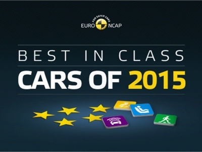 ที่สุดรถยนต์ปลอดภัย จาก Euro NCAP ปี 2015
