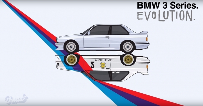 พาชม BMW SERIES 3 กับการเดินทางกว่า 40 ปี