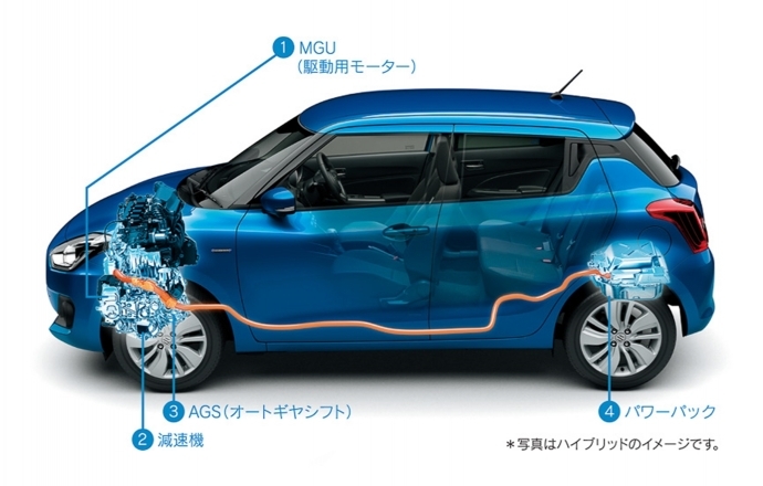Suzuki Swift Hybrid เปิดตัวแล้วในญี่ปุ่น พร้อมความประหยัดถึง 32 กม./ลิตร