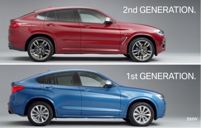 เทียบจุดต่อจุด กับอเนกประสงค์ BMW X4 ทั้งโฉมก่อนและปัจจุบัน