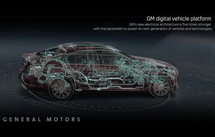 จีเอ็ม เปิดตัวแพลทฟอร์มรถยนต์ดิจิทัล รองรับการใช้งานเทคโนโลยีแห่งอนาคต